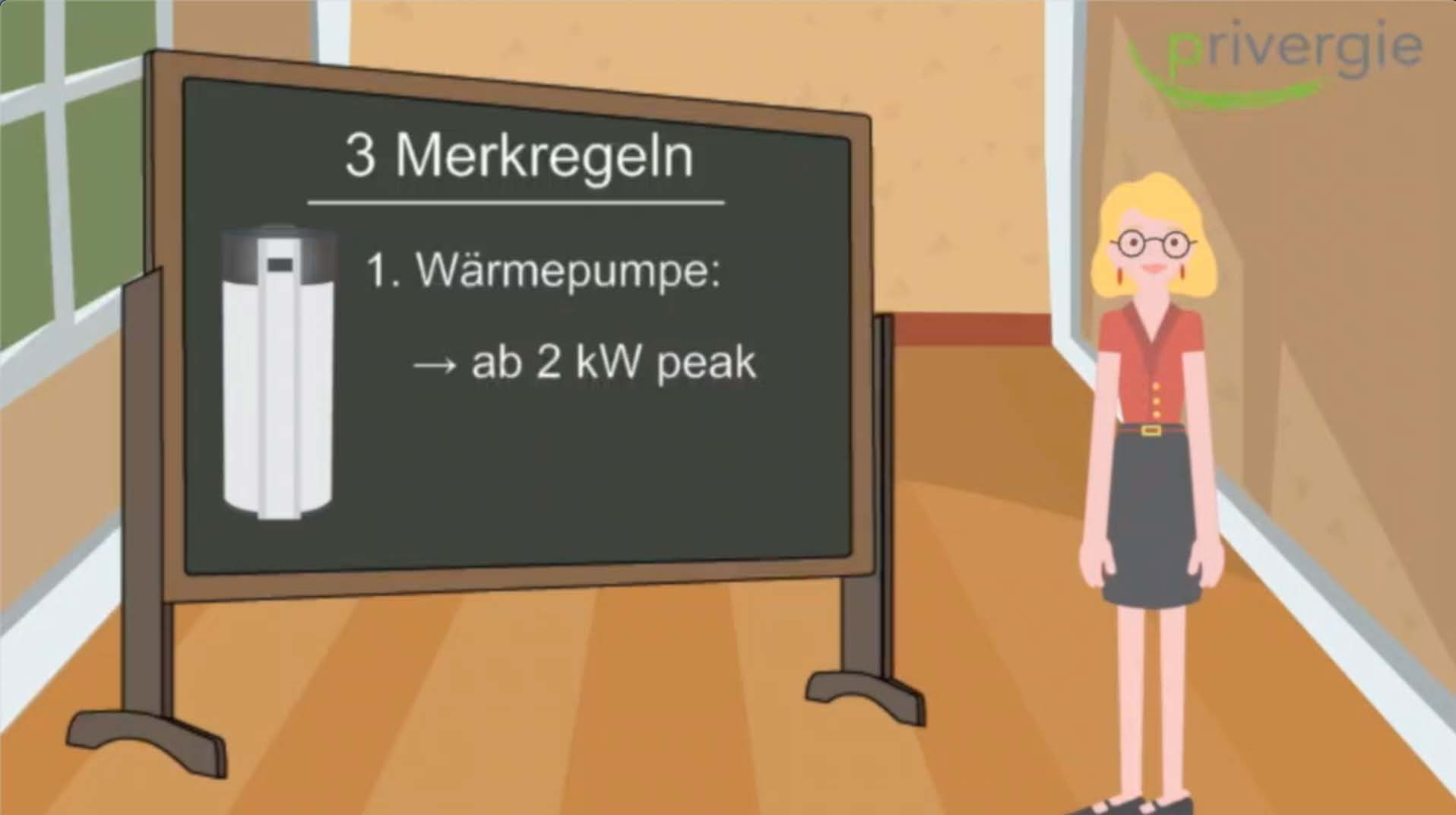 PV-Wärmepumpe